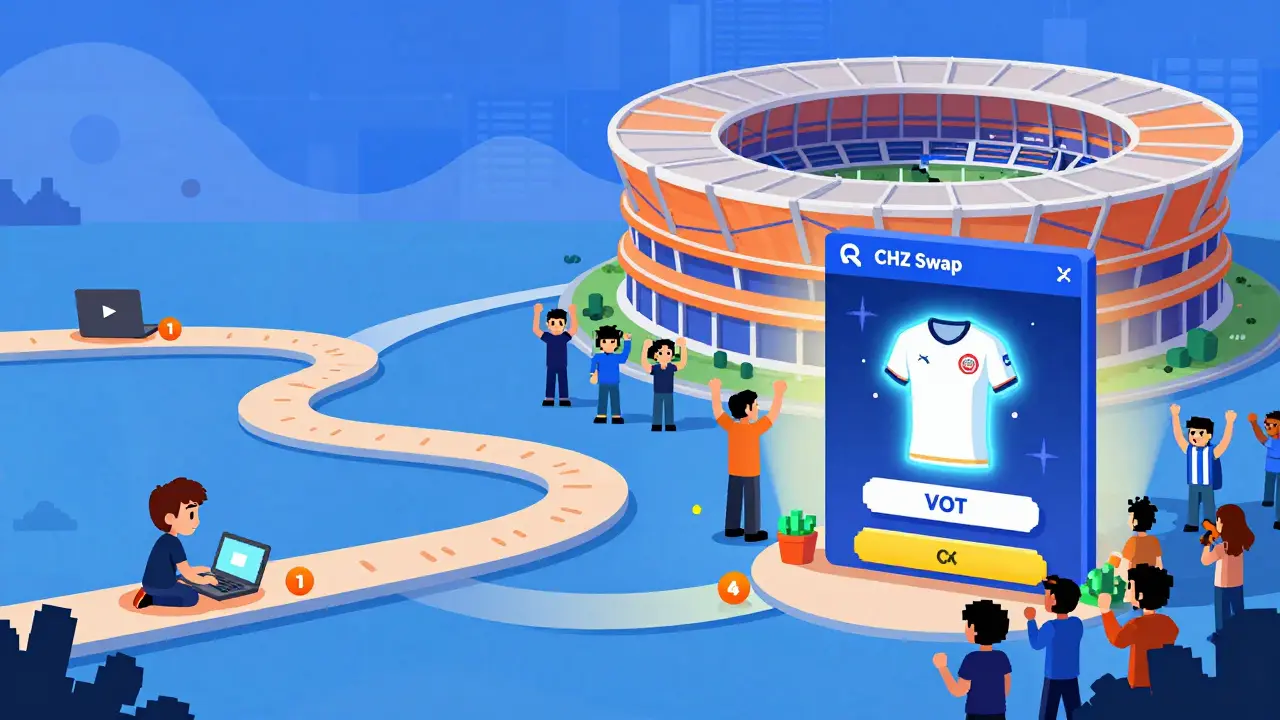 A whimsical path showing a fan converting CHZ to TRA on Socios.com, with animated fans and a cartoon stadium in the background.
